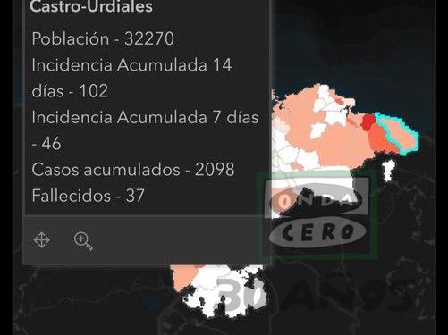 Dos nuevos positivos por covid en Castro Urdiales y aumenta la incidencia