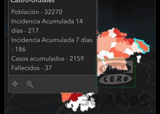 Castro registra 19 nuevos casos de covid y una notable subida de la incidencia