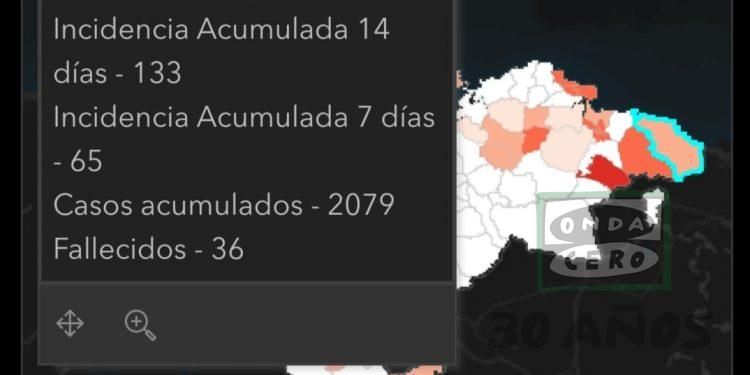 Castro Urdiales registra un único caso de covid y un descenso de la incidencia