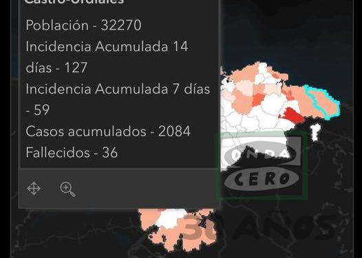 Castro Urdiales registra dos nuevos positivos y contiene la incidencia acumulada