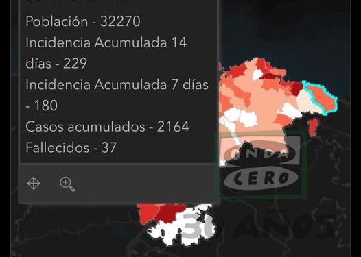 Castro Urdiales registra cinco nuevos casos por covid y sigue subiendo la incidencia