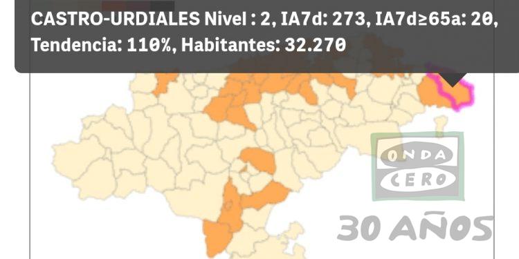 Castro Urdiales se mantiene en el nivel medio de riesgo covid