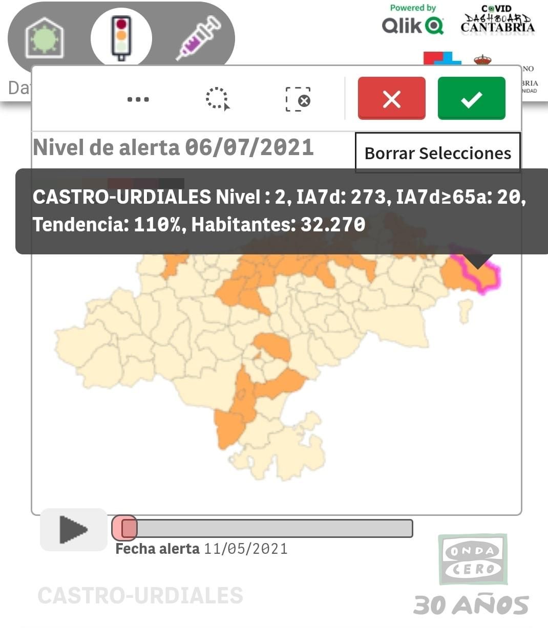 Castro Urdiales se mantiene en el nivel medio de riesgo covid