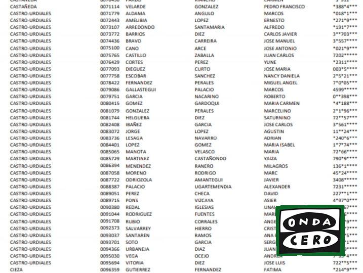 Publicada la lista provisional de candidatos a jurado de Cantabria 2022-2024