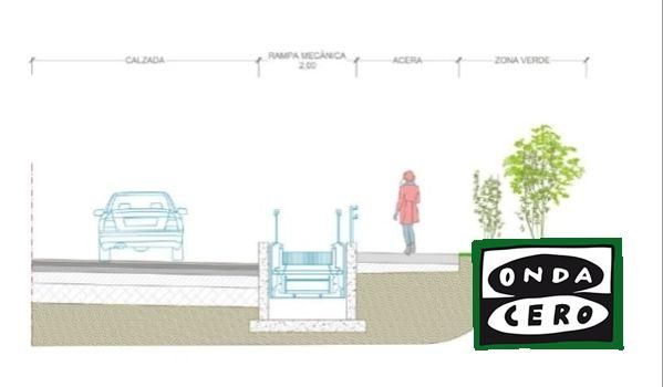 Adjudicadas las obras para construir una rampa mecánica en Santa Catalina