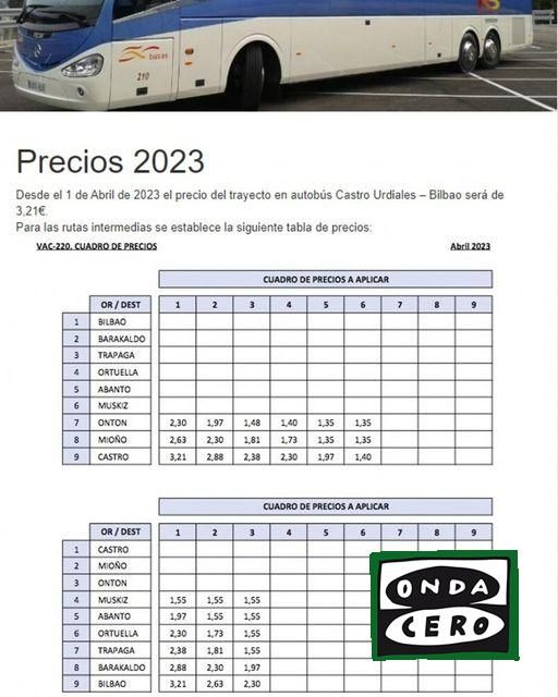 Nueva reclamación al Mitma para recuperar las frecuencias en el bus a Bilbao