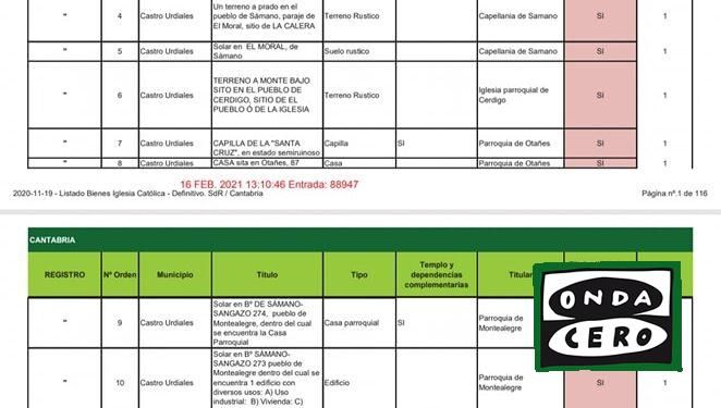 Podemos-IU reclama de nuevo una auditoría sobre los inmuebles inmatriculados por la iglesia en nuestro municipio