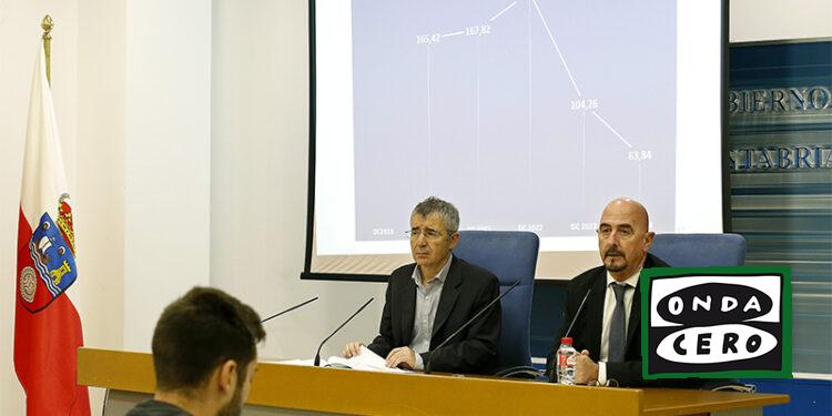 Cantabria revierte ocho años de crecimiento en las listas de espera y reduce significativamente las demoras, el «gran objetivo» de 2024