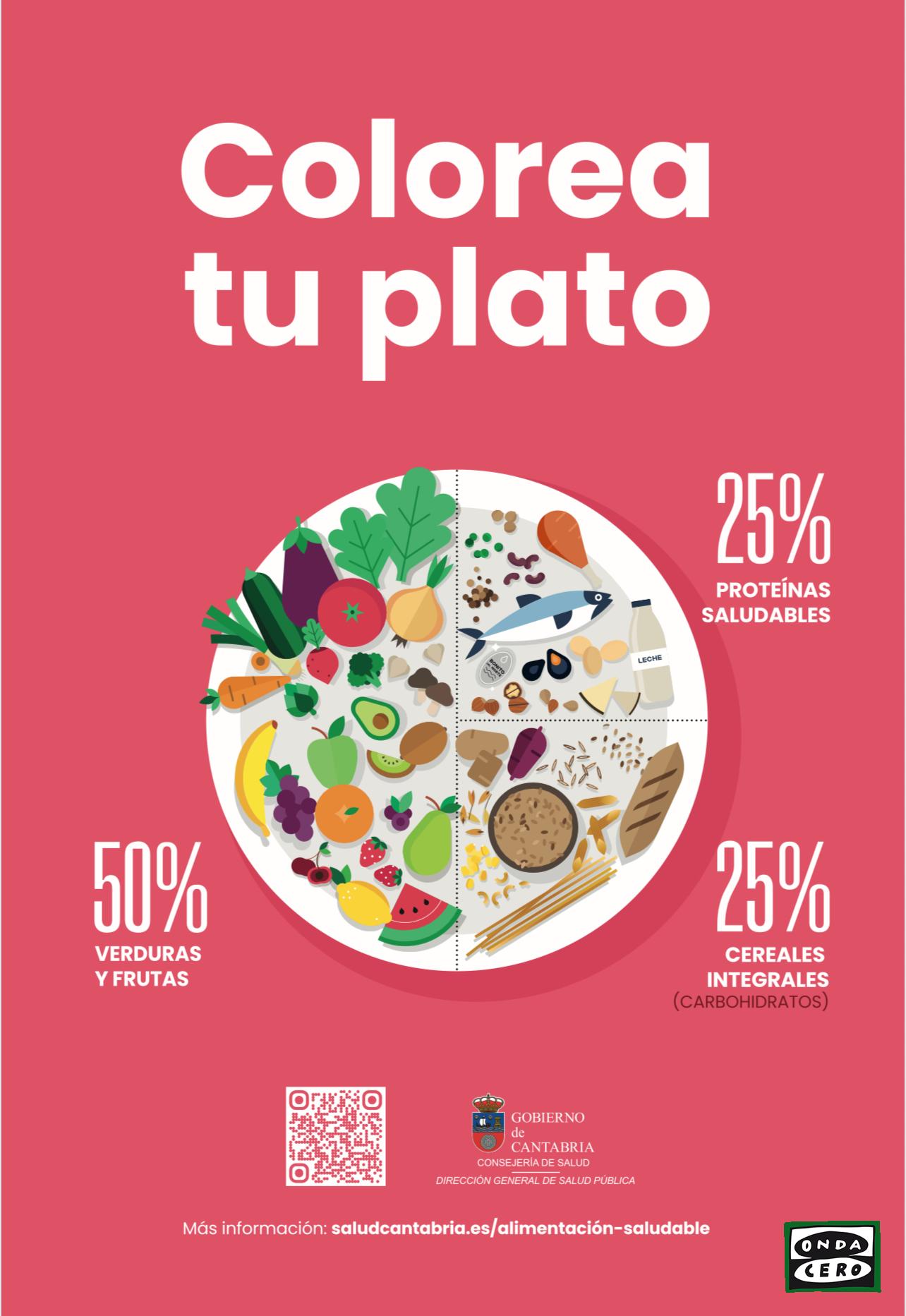 Colorea tu plato’, nueva campaña escolar de Salud Pública para promocionar la vida saludable y prevenir la obesidad entre los menores cántabros