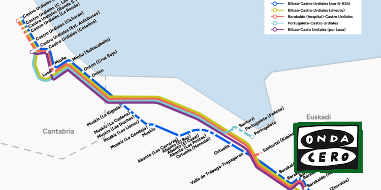Aprobado en Consejo de Ministros el proyecto del servicio de transporte público de autobús entre Castro-Bilbao que mantiene los tráficos y paradas anteriores con dos nuevos servicios directos pasando por Lusa y entre Castro y Portugalete