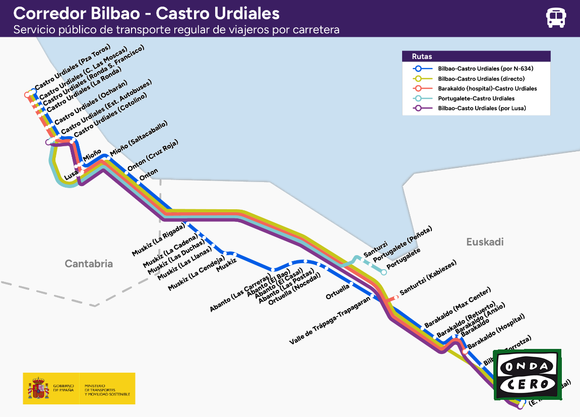 Aprobado en Consejo de Ministros el proyecto del servicio de transporte público de autobús entre Castro-Bilbao que mantiene los tráficos y paradas anteriores con dos nuevos servicios directos pasando por Lusa y entre Castro y Portugalete