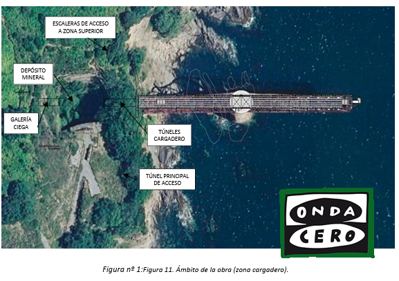 Licitadas las obras de acondicionamiento de los accesos peatonales al Cargadero de Dícido en Mioño