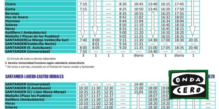 ALSA atiende las peticiones con un autobús de Laredo a Castro que prestará servicio según el calendario escolar desde hoy y hasta el 30 de junio